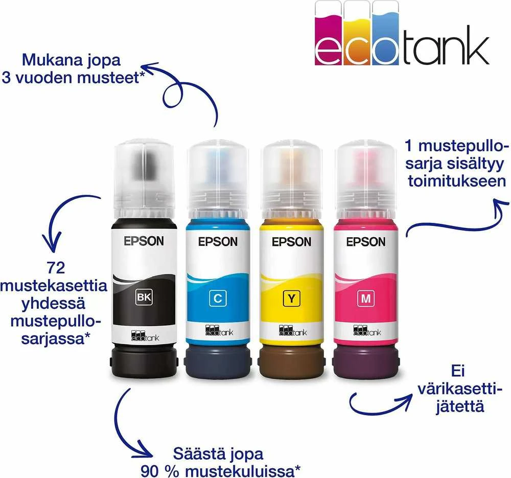 Spausdintuvas Daugiafunkcinis įrenginys Epson EcoTank* ET-2876 (C11CJ66423)