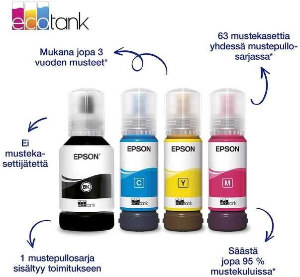 Spausdintuvas Daugiafunkcinis įrenginys Epson EcoTank ET-2956 (C11CL41405)