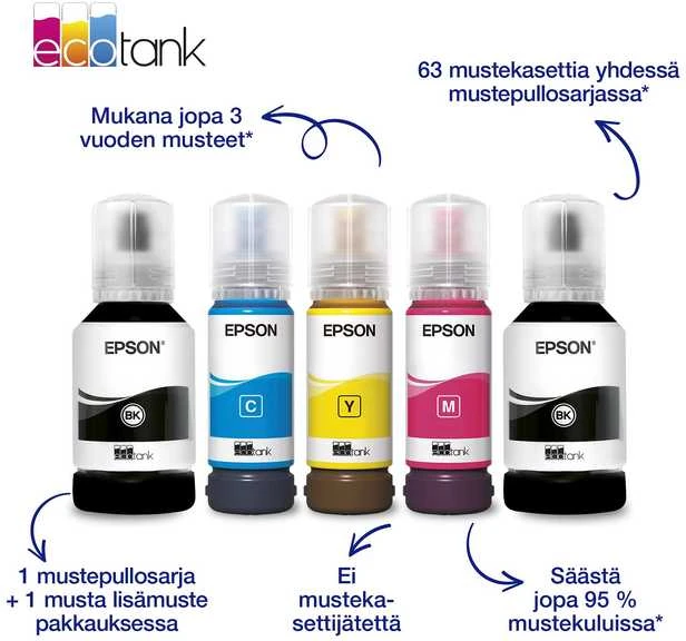 Spausdintuvas Epson EcoTank ET-3950 Inkjet A4 4800 x 1200 DPI 35 ppm „Wi-Fi“