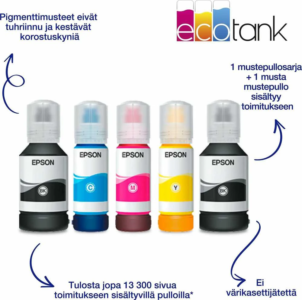 Epson Spausdintuvas EcoTank ET-5150 ET5150 (C11CJ89402)