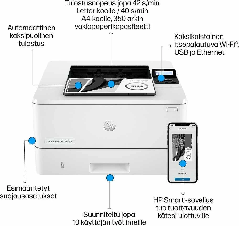Hewlett Packard (HP) HP LaserJet Pro 4002dn Spausdintuvas - A4 Mono lazerinis, Spausdinti, Automatinis dokumentų tiektuvas, Auto-Duplex, LAN, 40ppm, 750-4000 puslapių per mėnesį (pakeičia M404dn)