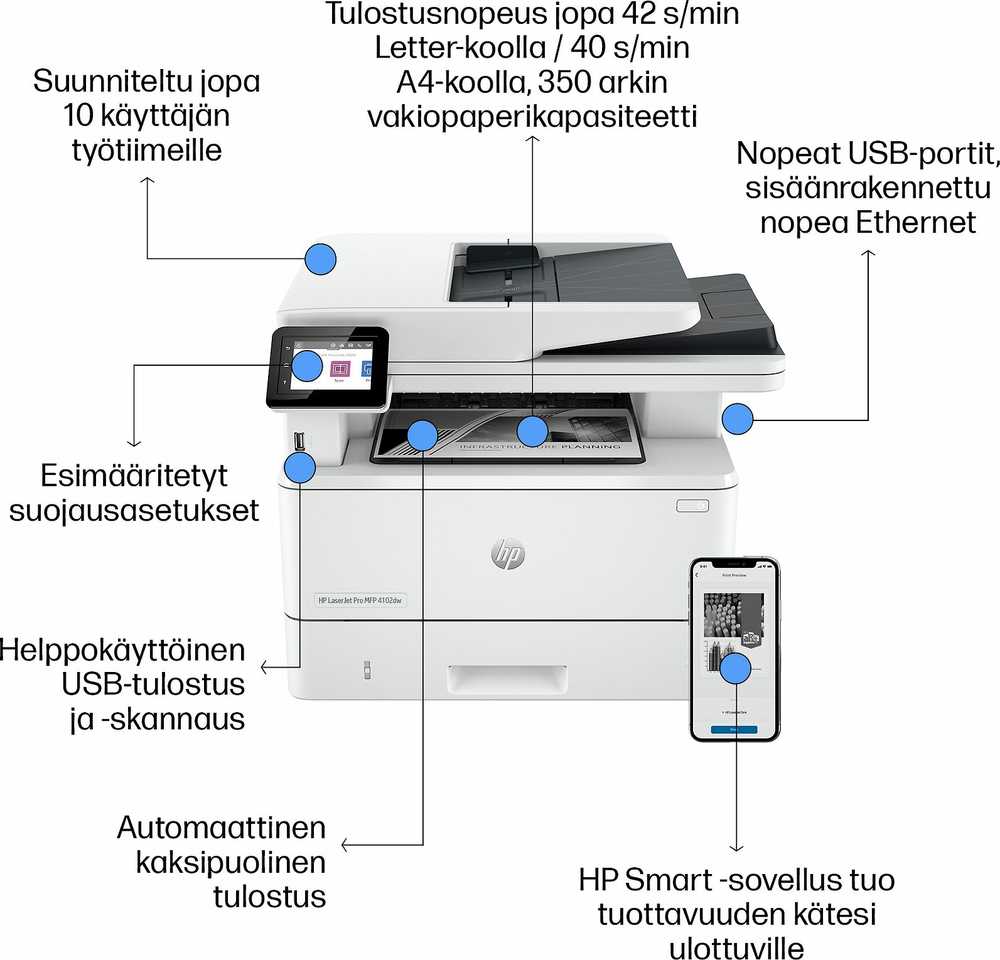 Lazerinis spausdintuvas HP LaserJet Pro MFP 4102dw