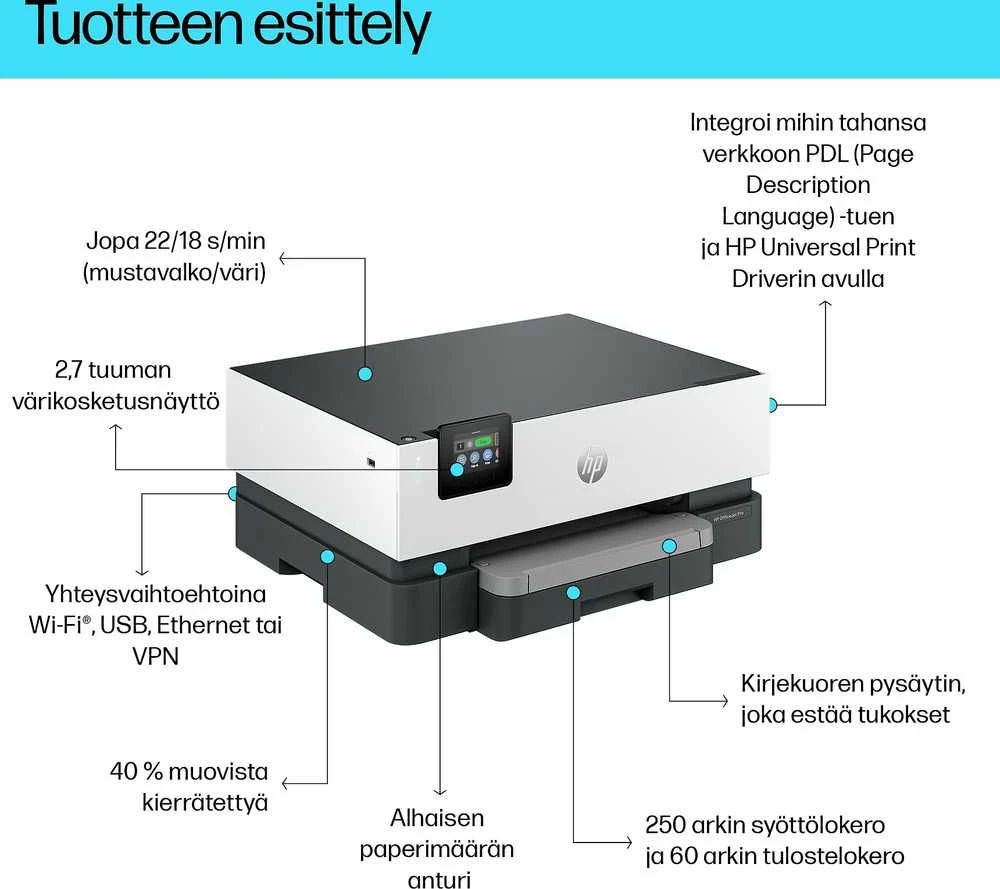 HP OfficeJet Pro Wireless Color Spausdintuvas, Two-sided spausdinimas