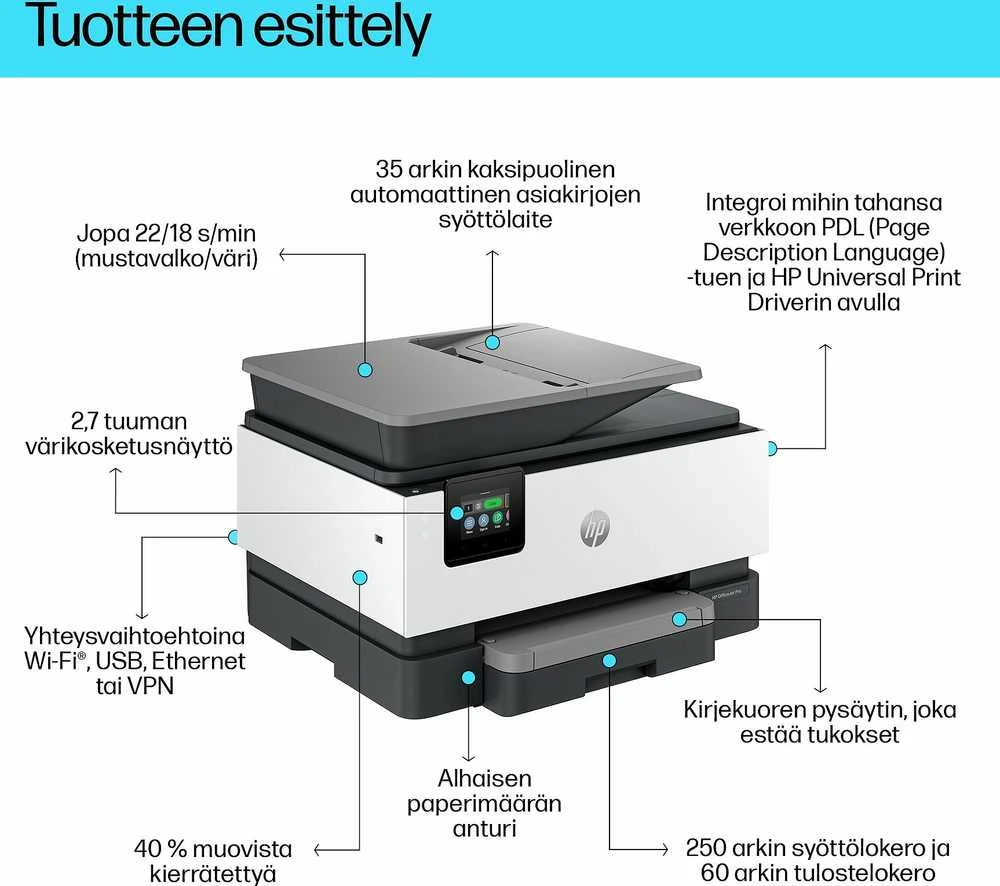 Hewlett Packard (HP) HP OfficeJet Pro 9120b All-in-One Spausdintuvas Thermal inkjet A4 4800 x 1200 DPI 20 ppm Wi-Fi