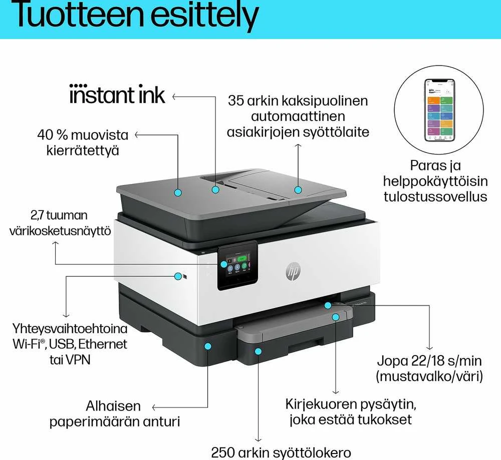 HP OfficeJet Pro 9122e daugiafunkcis spausdintuvas, Terminis rašalinis spausdintuvas, Spalvotas spausdinimas, 4800 x 1200 DPI, A4, Tiesioginis spausdinimas, Pilkas