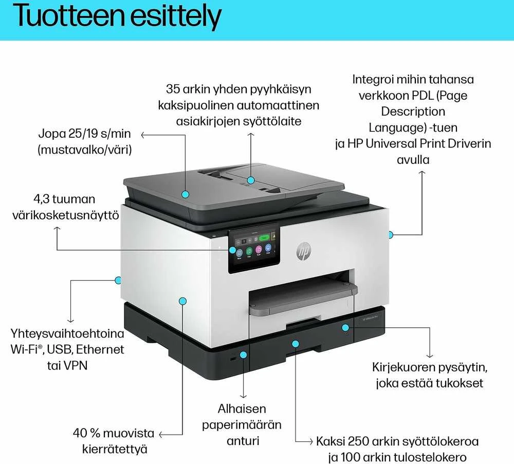 Hewlett Packard (HP) HP OfficeJet Pro 9130b belaidis daugiafunkcis spalvotas Spausdintuvas, dvipusis spausdinimas; Kopijavimo aparatas, Skaitytuvas