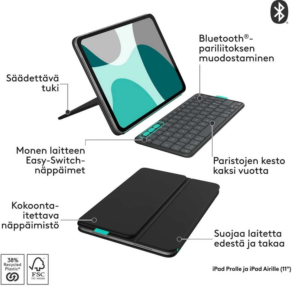 Logitech ATVERČIAMAS DĖKLAS – GRAPHITE-PAN-BT – IPAD PRO11 IR AIR11/5TH