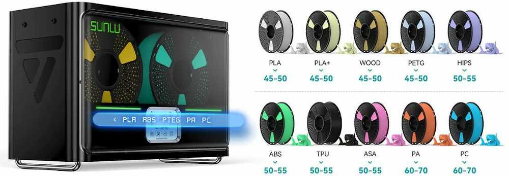 Sunlu S4 Filament Dryer
