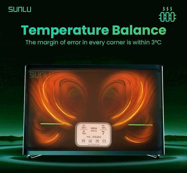 Sunlu S4 Filament Dryer