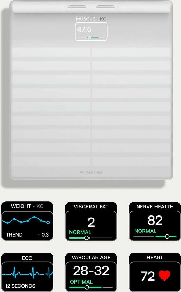 Išmaniosios vonios svarstyklės Withings Body Scan, Baltos