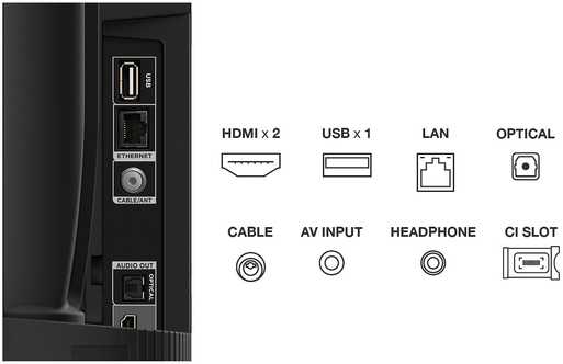 Televizorius TCL S54 32S5400AF TV 81.3 cm (32") Full HD Smart TV Wi-Fi Sidabrinis