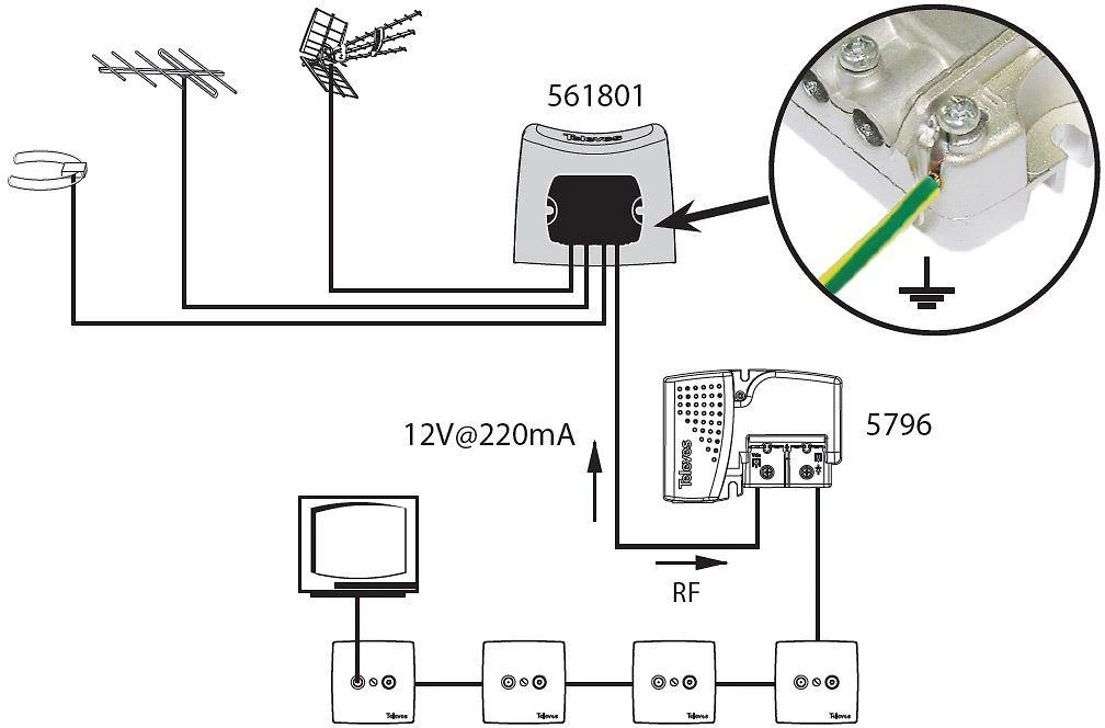 Televes NanoKom stiebo stiprintuvas (LTE700 – antrasis skaitmeninis dividendas) 3 įėjimai: BIII-UHF-FMmix