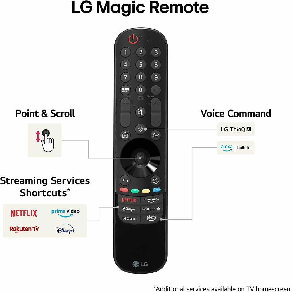 Televizorius LG 43 NANO 81 – 4K TV (2024)