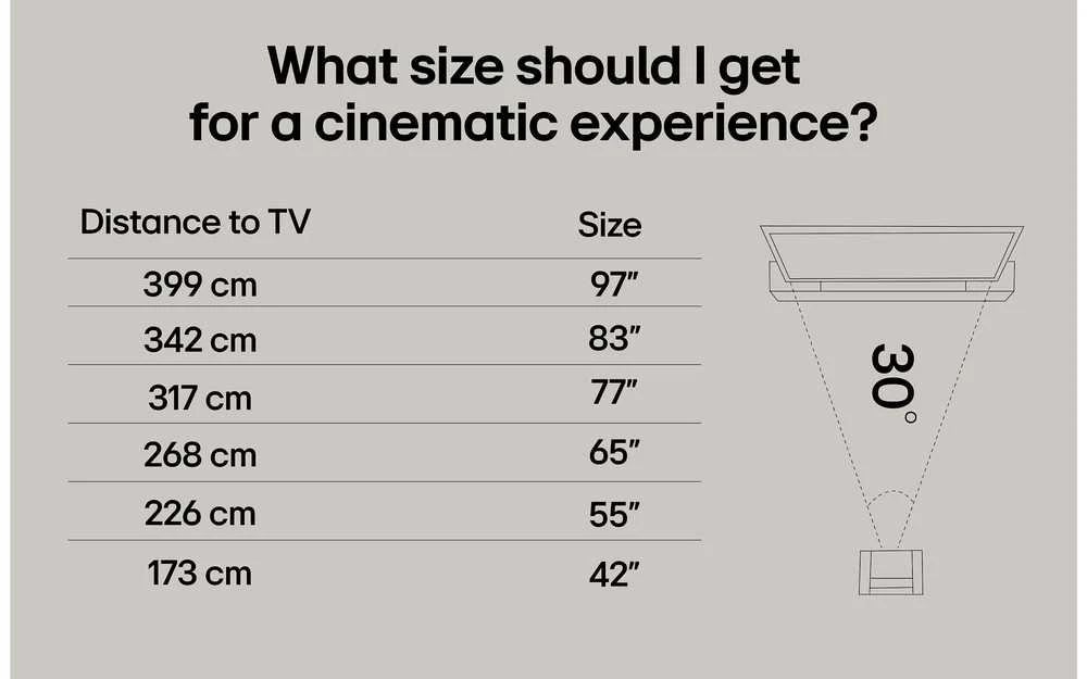 Televizorius LG 43 QNED 82 – 4K TV (2025)