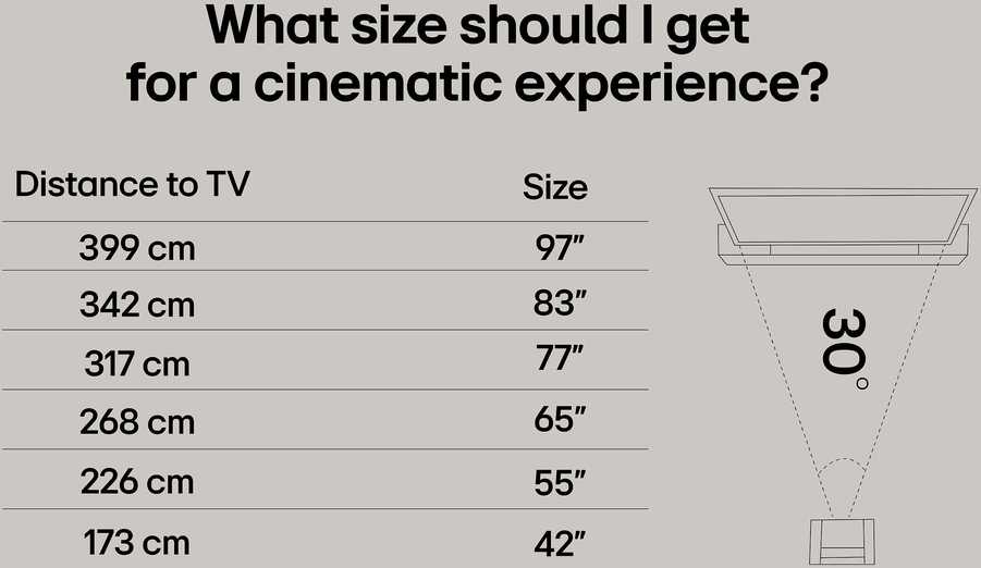Televizorius LG 43 UA75 - 4K LED TV