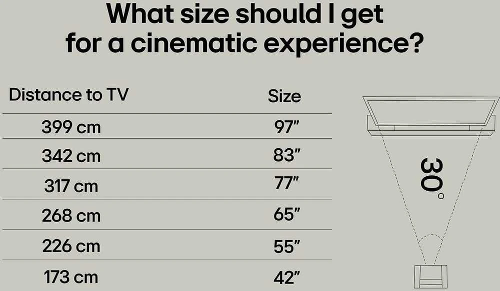 Televizorius LG 65 UA73 – 4K LED TV