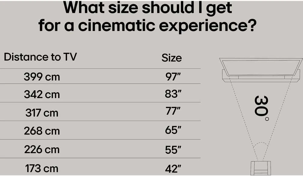 Televizorius LG TV | 86UA75006LA | 86 | Smart TV | webOS 25 | 4K UHD