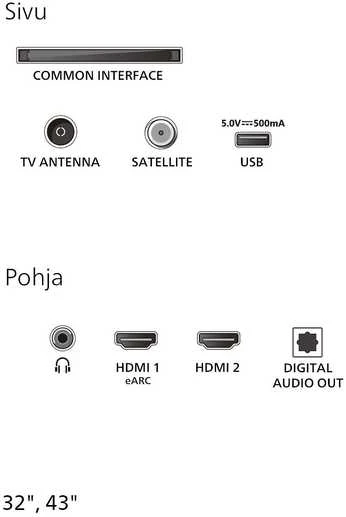 Televizorius Philips 2K HD LED (32") 43PFS5500/12