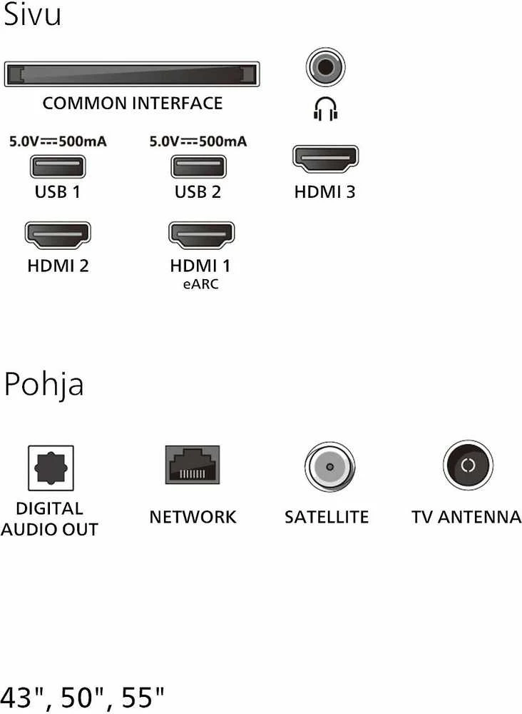 Televizorius Philips 50PUS7000/12