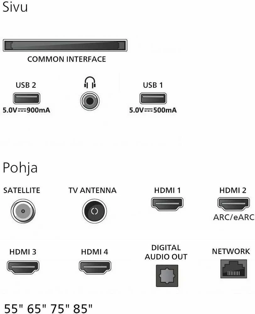 „Philips 55MLED910/12“ 139 cm 55 colių 4K miniLED „Ambilight“ išmanusis televizorius