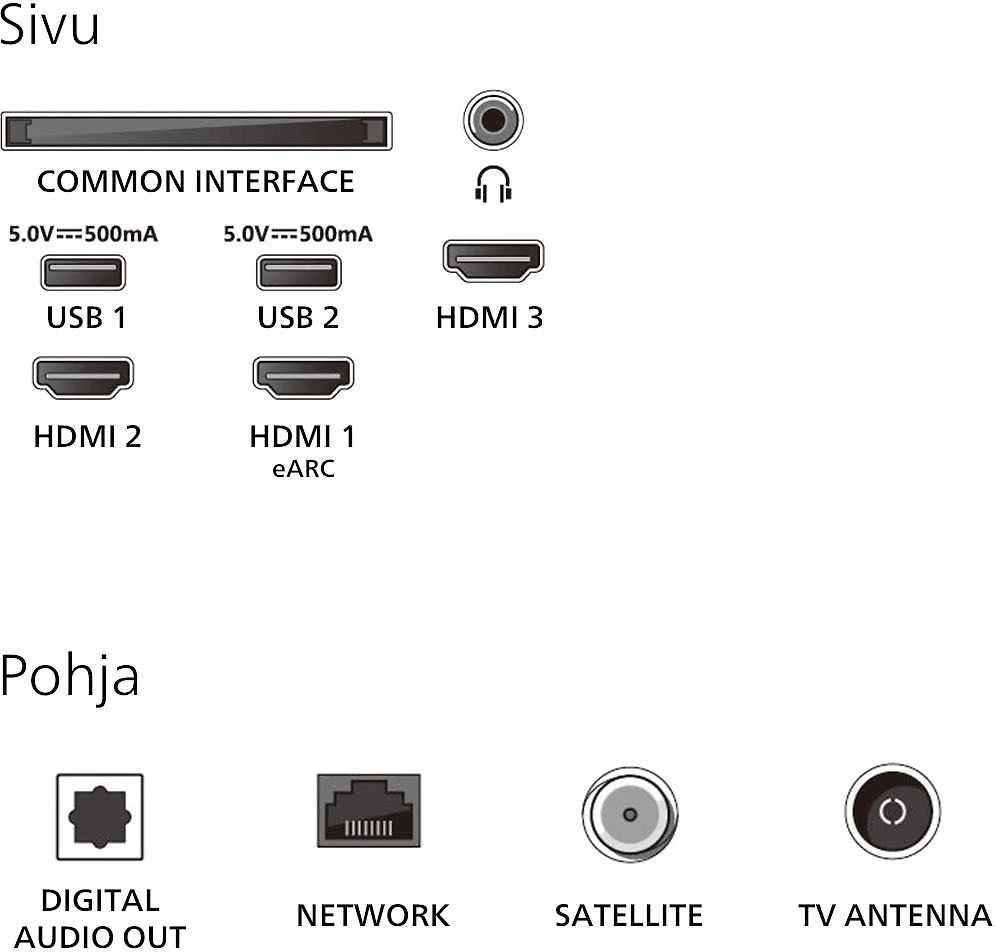 „Philips 55 PUS8550“ – 4K QLED „Ambilight“ televizorius