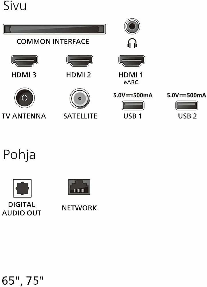 Philips 7000 series 65PUS7000/12 TV 165.1 cm (65") 4K Ultra HD Smart TV Wi-Fi Juodas