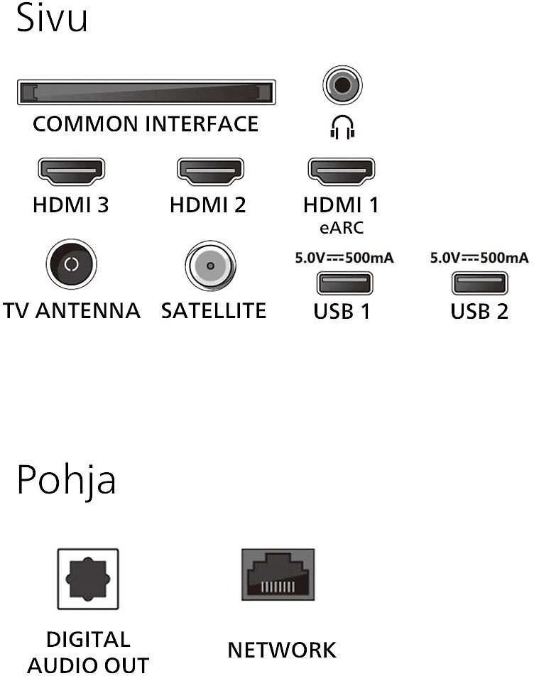 „Philips 65 PUS8550“ – 4K QLED „Ambilight“ televizorius