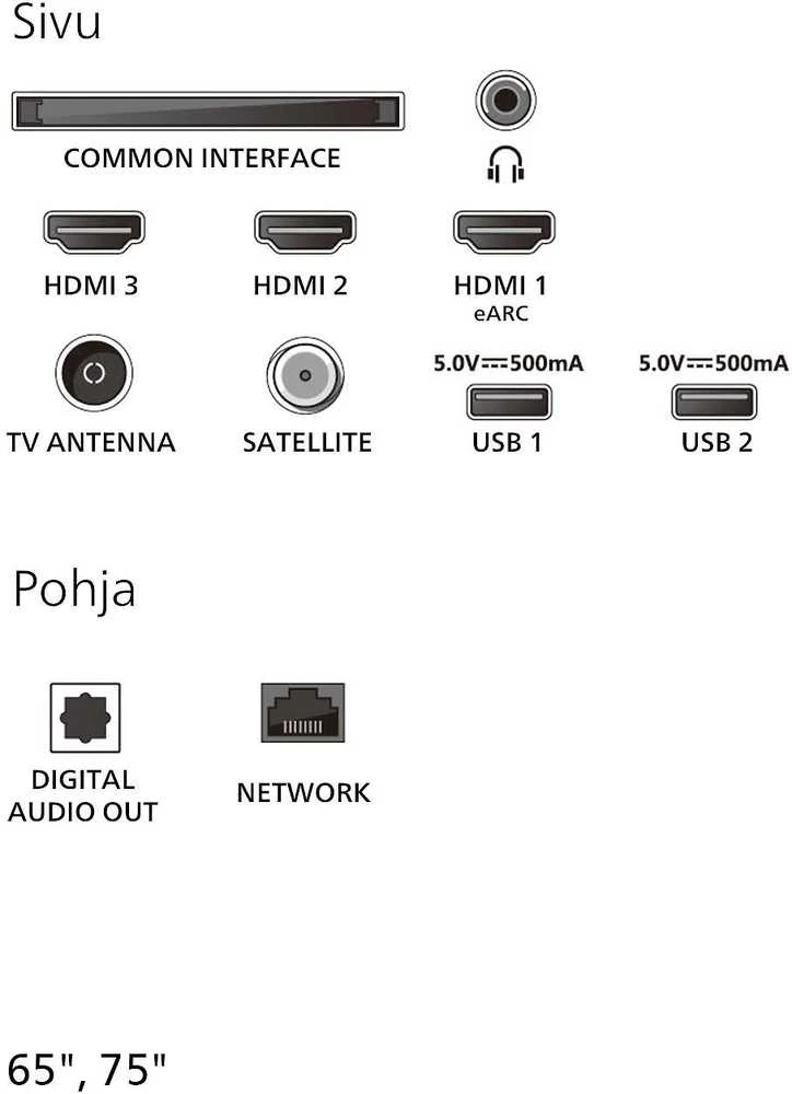 Televizorius Philips 75PUS7000/12
