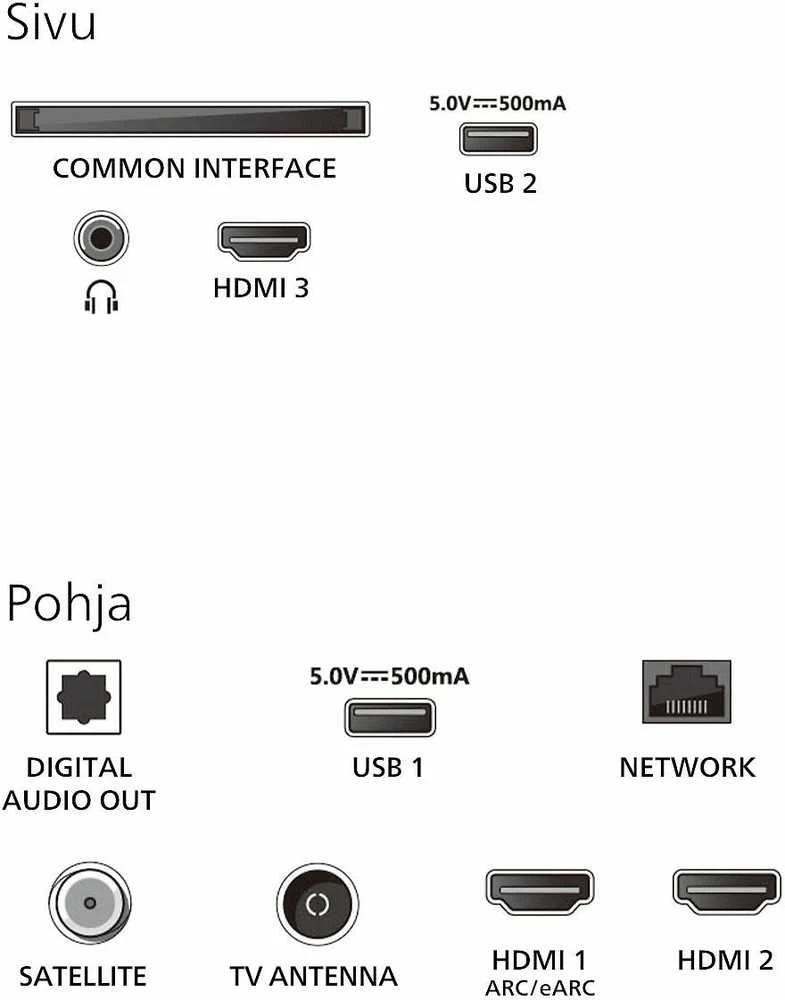„Philips 85 PUS8500“ – 4K QLED „Ambilight“ televizorius