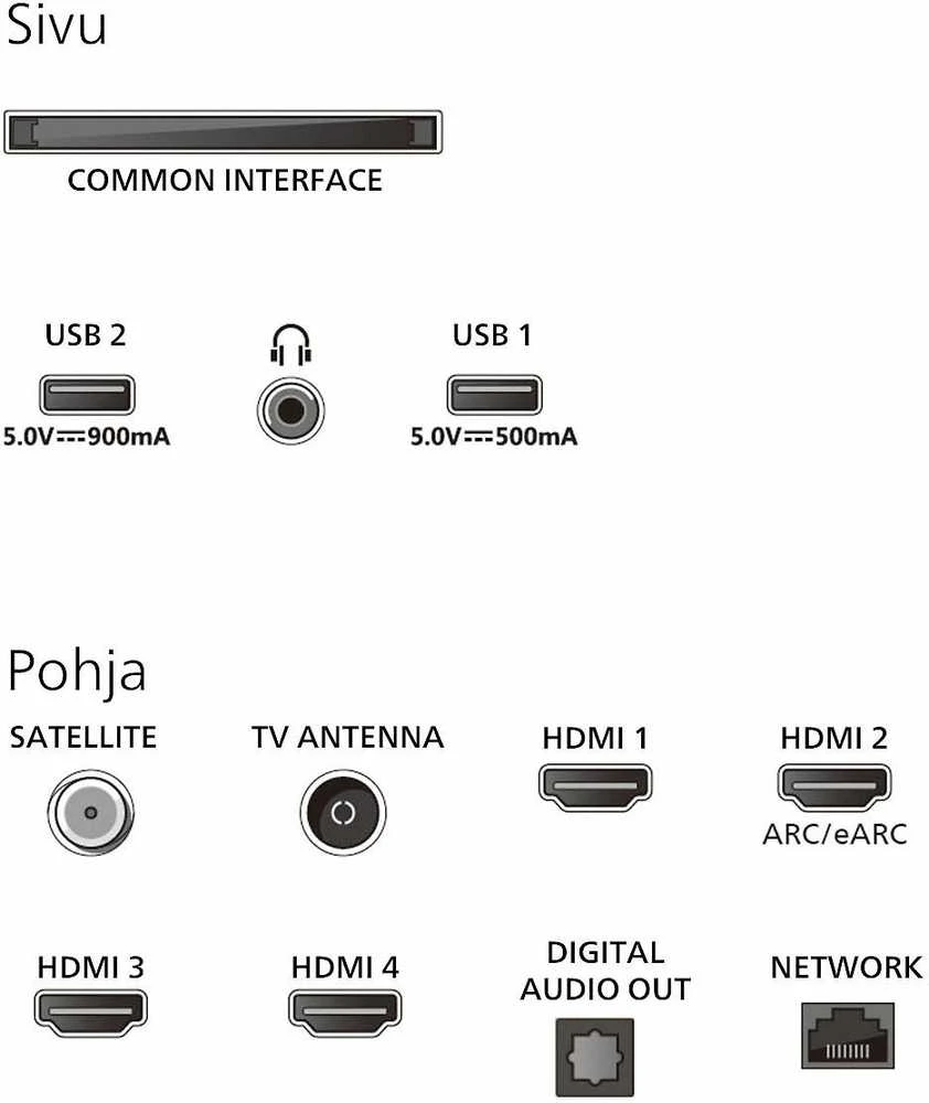 „Philips 65PUS9000/12“ televizorius, 164 cm (65 colių) įstrižainės, su „The One 4K Ambilight QLED“ technologija