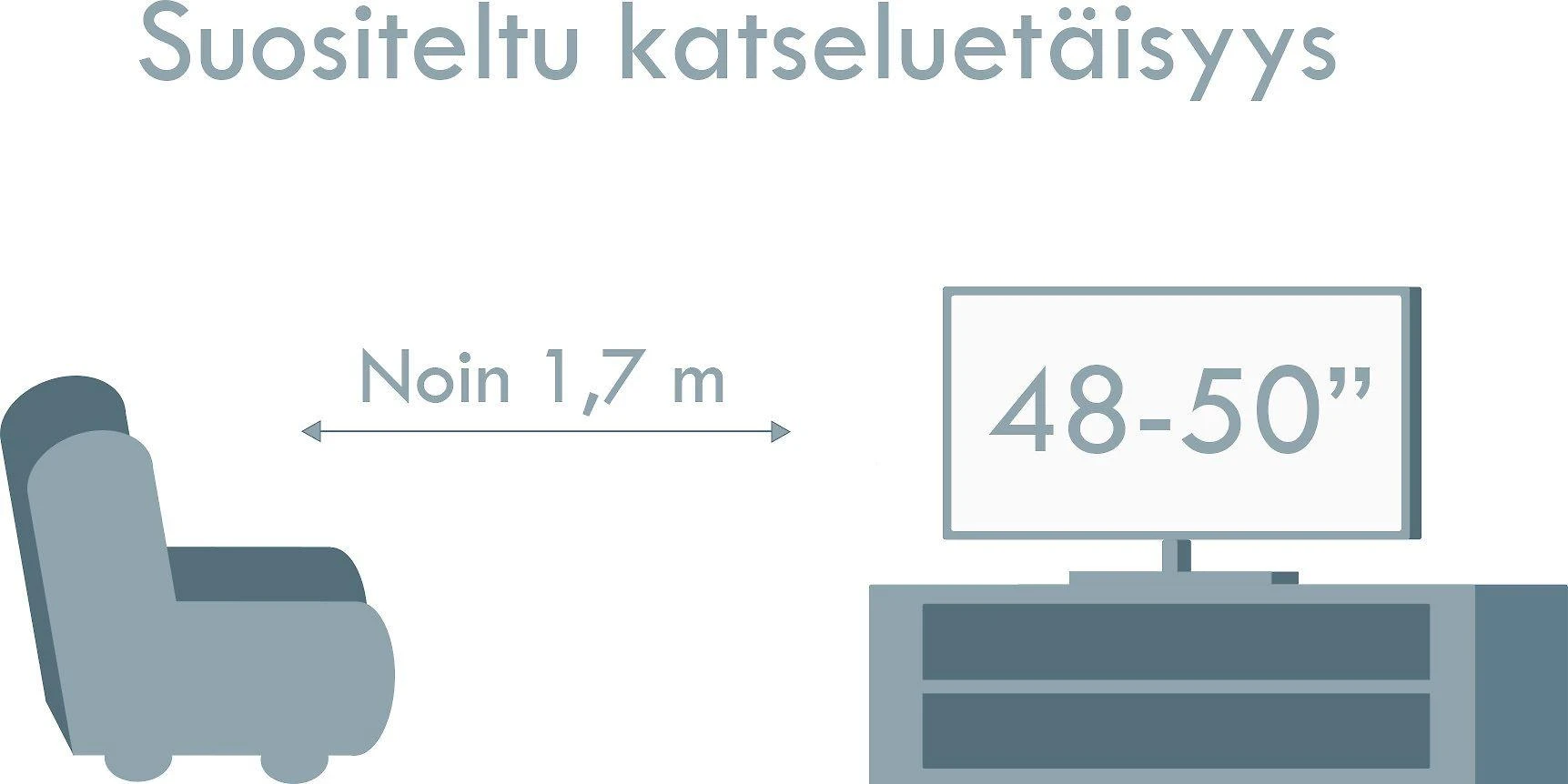 ProCaster 50SL901H 50 4K Android LED televizorius