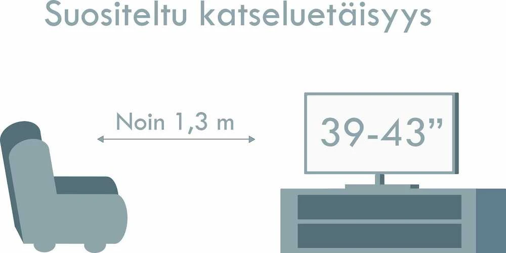 Televizorius SAMSUNG UE43DU7172UXXH