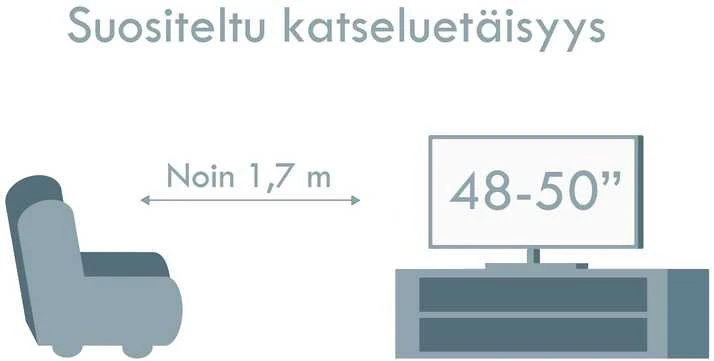 Televizorius Samsung QE50Q7F2AUXXH