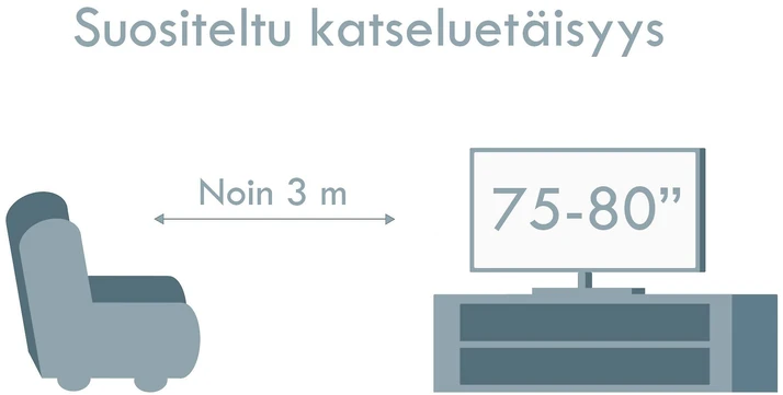 Televizorius Samsung 75 QN83F – 4K QD Mini-LED TV