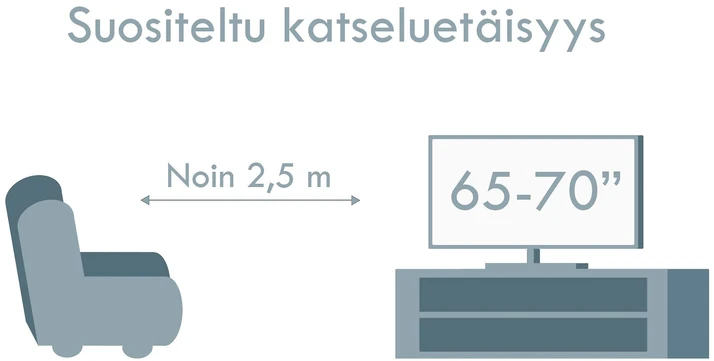Televizorius Samsung 75 QN85F – 4K QD Mini-LED TV