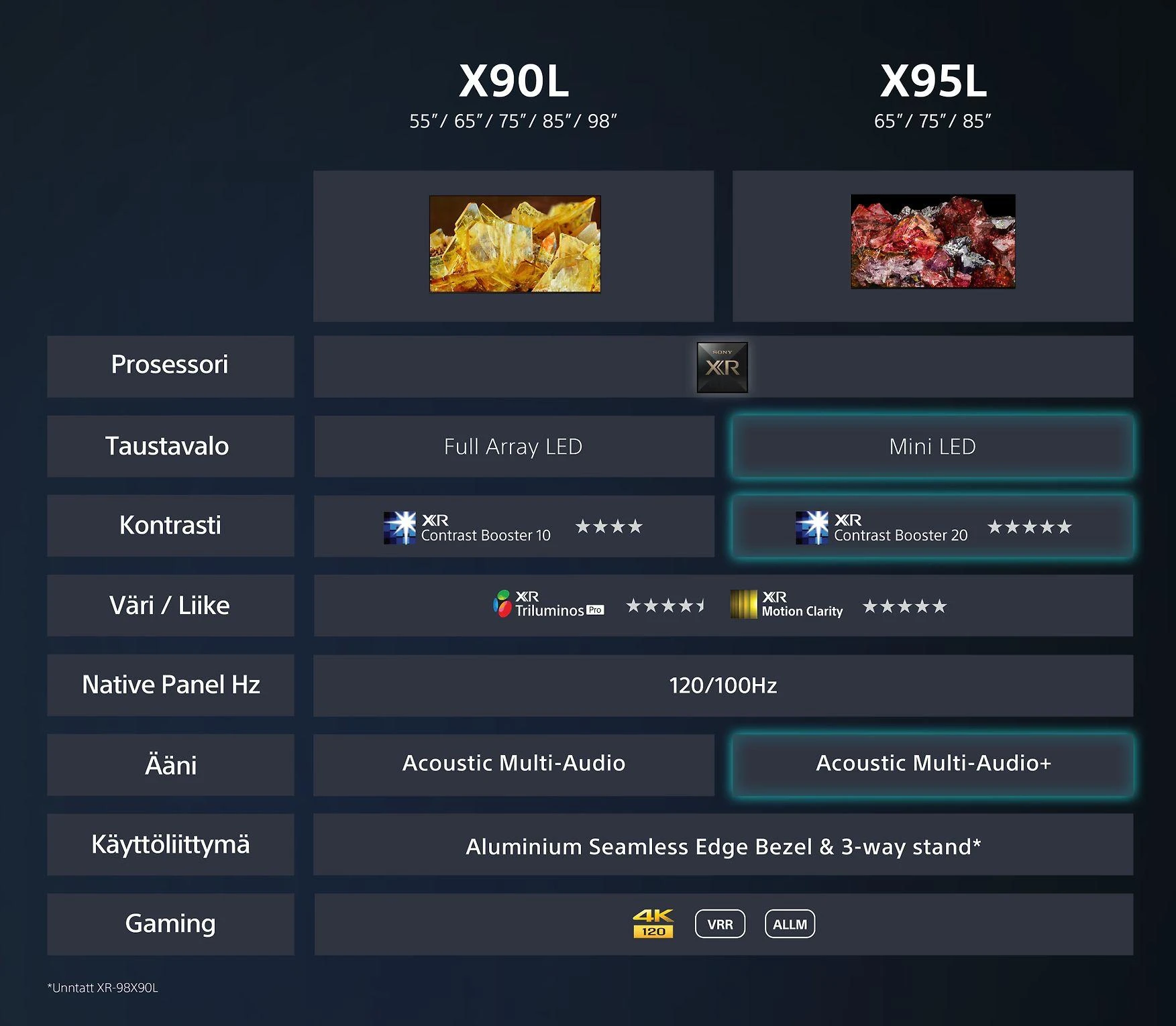 SONY XR85X90LPAEP LCD televizorius