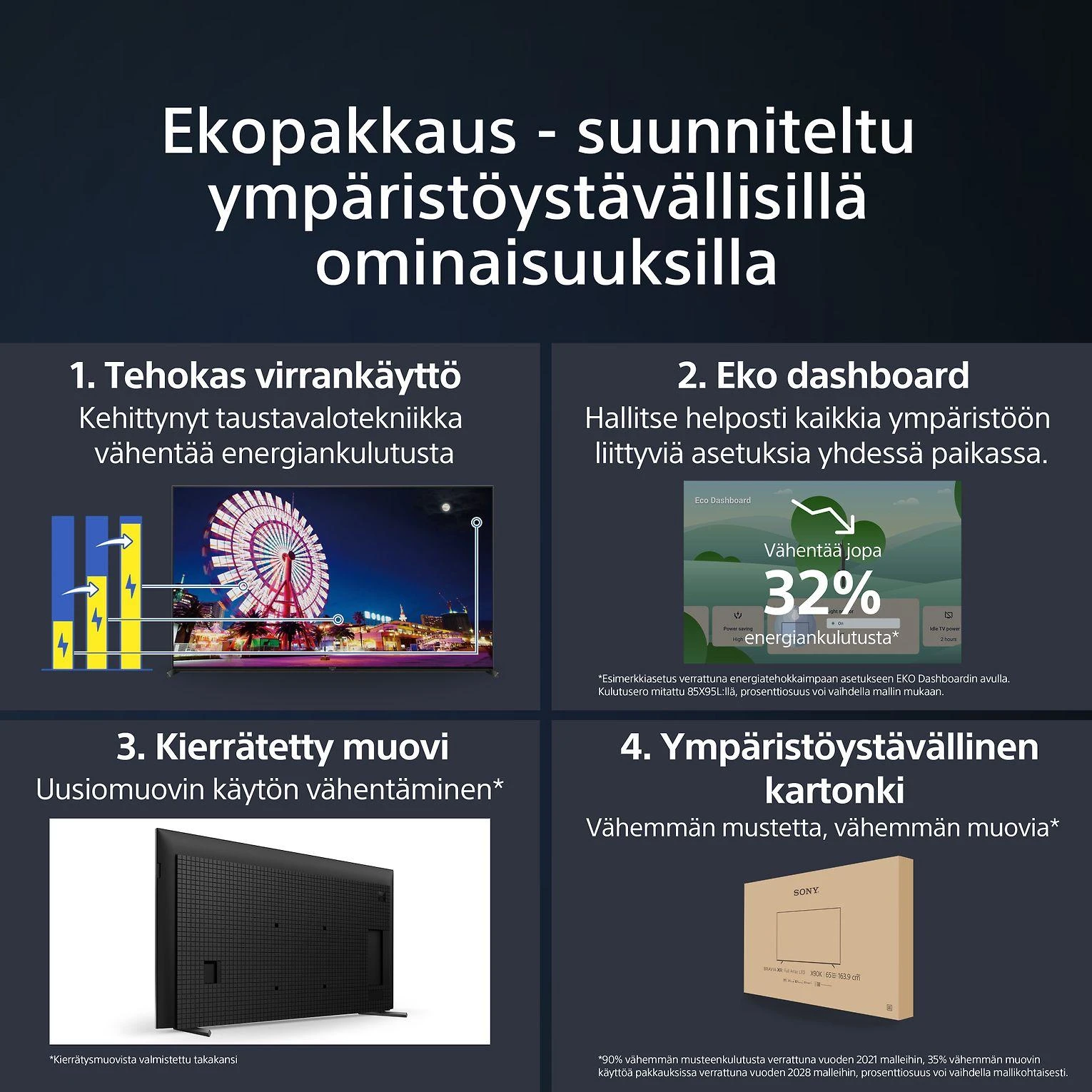 SONY XR85X90LPAEP LCD televizorius