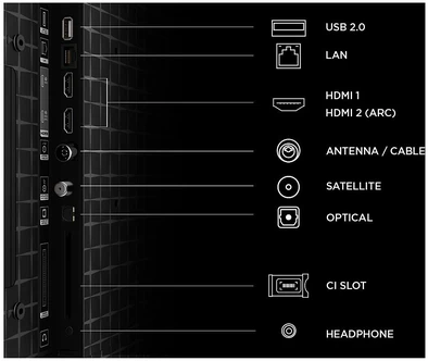 TCL 32 A400 Pro – „Full HD“ QLED televizorius su „Android“ technologija