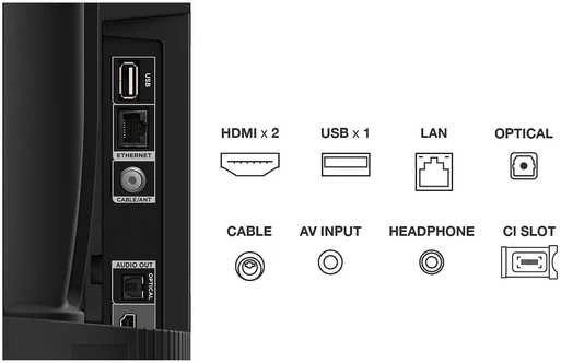 Berėmis HD HDR televizorius su Android TV – TCL 32S5400A