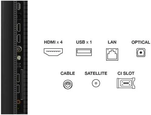 Televizorius TCL 50C6K
