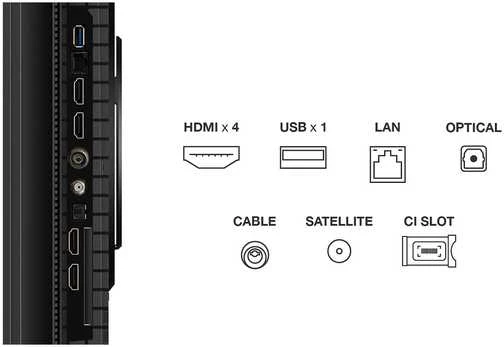 Televizorius TCL 75P81K QLED