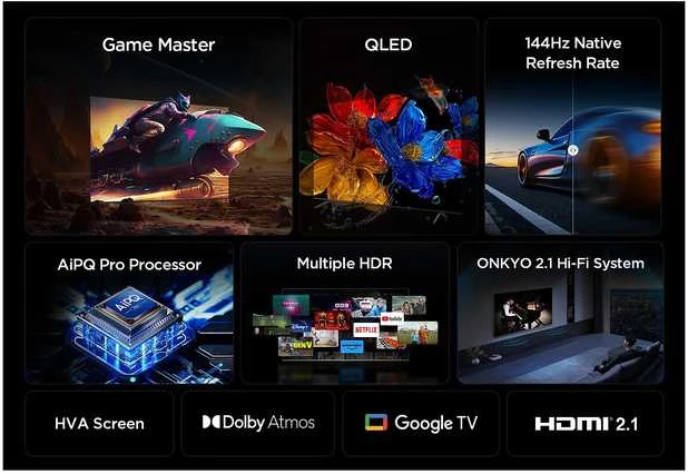 Televizorius TCL 75P81K QLED