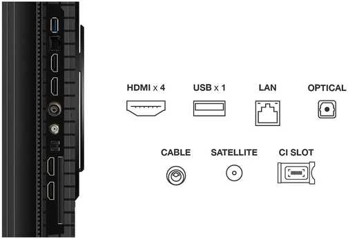 Televizorius TCL 75 P8K – 4K QLED Google TV