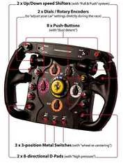 „Thrustmaster Ferrari F1 Wheel Add-On“ vairo dalis skirta T serijos tarifams