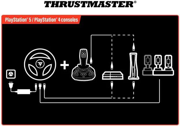„Thrustmaster T128 SimTask“ ūkininkavimo paketas, vairas, pedalų komplektas ir valdymo svirtelė, PS5/PC (4160937)