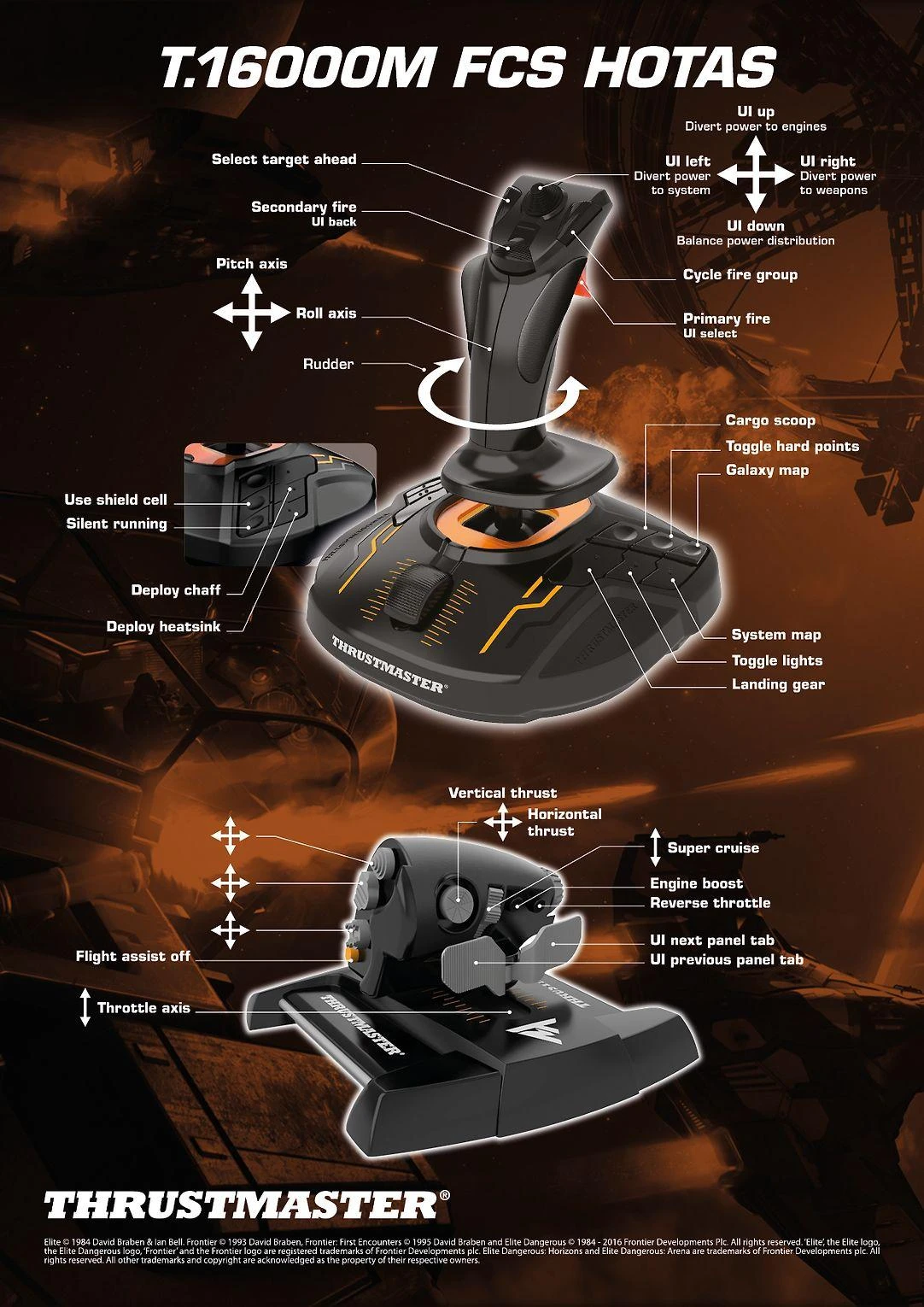 JOYSTICK T.16000M FCS HOTAS/2960778 THRUSTMASTER