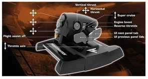 „Thrustmaster“ TWCS droselio svirtis (2960754)