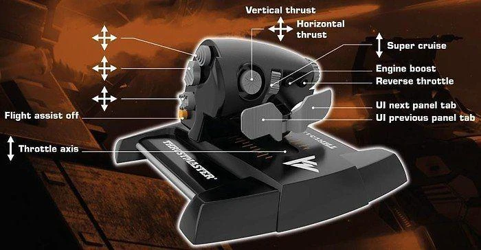„Thrustmaster“ TWCS droselio svirtis (2960754)
