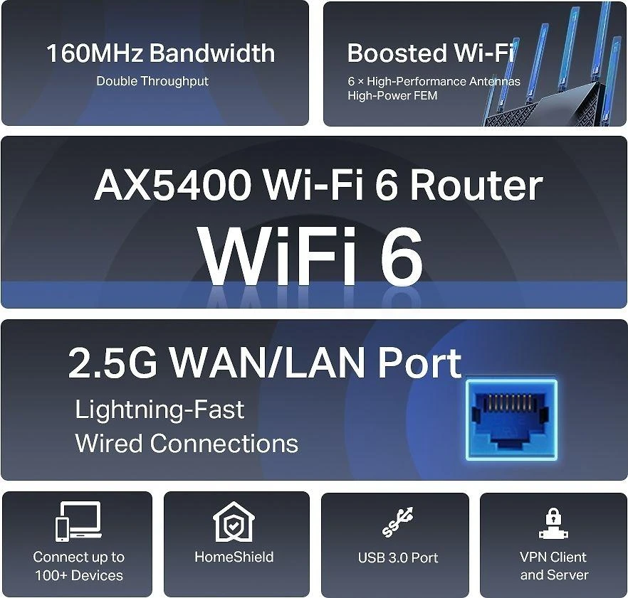 Belaidis maršrutizatorius|TP-LINK|Belaidis maršrutizatorius|5400 Mbps|Wi-Fi 6|IEEE 802.11a|IEEE 802.11 b/g|IEEE 802.11n|
