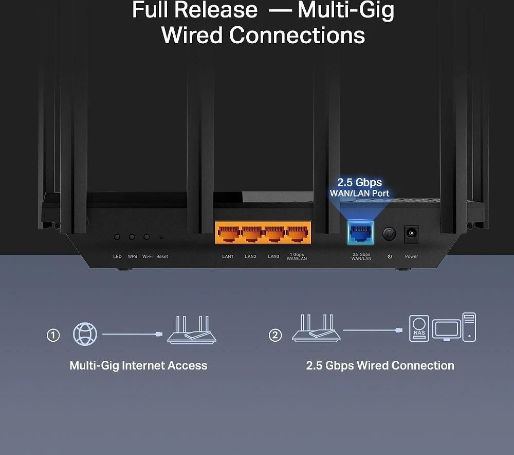 Belaidis maršrutizatorius|TP-LINK|Belaidis maršrutizatorius|5400 Mbps|Wi-Fi 6|IEEE 802.11a|IEEE 802.11 b/g|IEEE 802.11n|